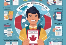CÁCH XIN VISA DU HỌC CANADA